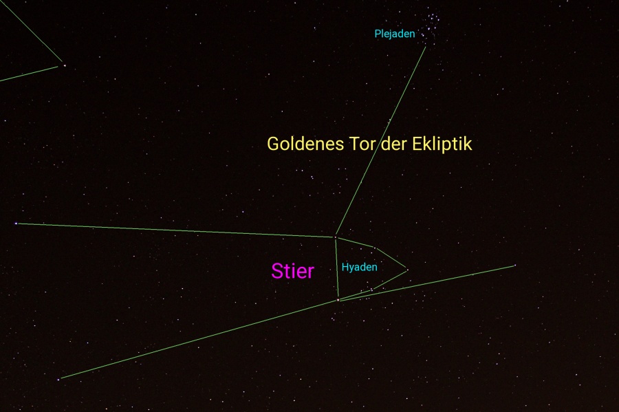 Sternbild Stier Goldenes Tor der Ekliptik